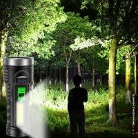 Linterna Portátil Recargable LED Potente IPX4 Impermeable 4 Modos 500LM Iluminación Exterior Para Senderismo Escalada Emergencia - details 2