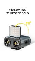 Linterna Frontal Portátil Recargable Tipo-C Con Luz Rotativa Para Caza Y Pesca Lámpara De Bicicleta LED Impermeable - details 4