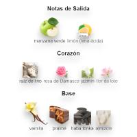 Rasasi Perfume para Mujer QASAMAT Ebhar unisex - details 1