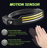 Linterna Frontal LED Recargable USB Con Sensor Y Batería Integrada Para Camping Pesca Y Excursiones Nocturnas Luz De Búsqueda Potente Y Ángulo Amplio 180° Impermeable - details 14