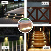 4PCS Luz Solar Para Piso Exterior IP65 Impermeable Jardín Patio Camino Puerta Solar Energía Solar Para Railing Escaleras Paso Valla - details 3