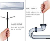 Cámara Endoscópica 1080P 720P Snake Sewer Industrial Piping Borescope Inspección De Coche 3En1 Para Android PC USB Tipo C IP67 - details 5