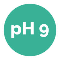 ph