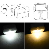 Lámpara LED De Sensor De Movimiento Para Armario De Cocina Y Dormitorio Iluminación Automática Para Pasillo Y Escaleras Sin Cable - details 6