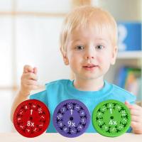 Juguetes Educativos Spinner De Matemáticas Herramientas De Aprendizaje De Aritmética Suma Resta Multiplicación División Para Niños - details 7