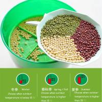 Máquina Inteligente De Crecimiento De Frijoles 220V 1.5L 3 Capas Multifuncional Automática Para Hacer Frijoles En Casa Herramientas DIY - details 8