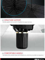 Parasol De Coche Protector Solar Para Ventana Frontal Cubierta De Sombrilla Interior Protector De Pantalla Antirreflejo Accesorios De Protección Para Automóviles Material UPE+Alloy+Tela - details 3