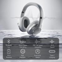 Reducción activa de ruido Bluetooth ANC auriculares inalámbricos de reducción de ruido auriculares Fitness gimnasios de reducción de ruido auriculares de aislamiento acústico adecuados para hombres y adultos en gimnasios de viajes aéreos - details 0