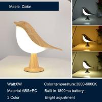 Lámpara De Lectura De Mesa Para Dormitorio Luz Nocturna Moderna Con Control Táctil Forma De Pájaro Creativa Protege El Sueño Tamaño Pequeño Herramienta Doméstica - details 3