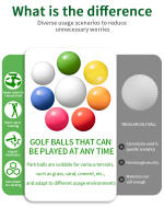 Bolas De Golf Profesionales Caiton Premium Duraderas Multicolor Tamaño Estándar 6cm 2.2 Pulgadas Para Park O Campo De Golf - details 3