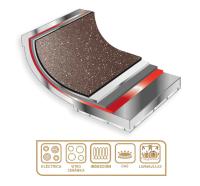 Vitro Grill Percutti Pietra - Sartén de Aluminio Forjado de 28 cm con Revestimiento Antiadherente PFLUON, Fondo de Inducción Total y Mango Ergonómico “Soft Touch” - Apta para Todas las Cocinas - Máxima Eficiencia, Durabilidad y Estilo en Tu Cocina - details 1