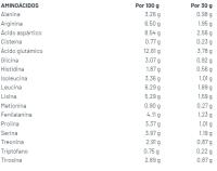 POWERGYM  Vegan protein 800 gr Sabor RED FRUITS - details 4