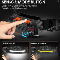 Linterna Frontal LED COB Recargable Por USB Con Batería Integrada Multifuncional 6 Modos Zoom Inducción Para Camping Y Senderismo - details 9