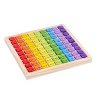 Juego De Tablero De Multiplicación En Madera Con 81 Cubos Bloques Montessori Tablero De 9x9 Con Respuestas Juguetes Educativos Para Niños Regalo Para Preescolar - details 4