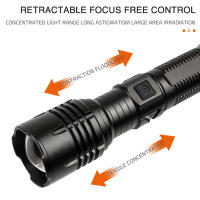 Linterna LED Recargable KENSUN De Alta Potencia Con Luz De Extremo Corta Para Exteriores Resistente Al Agua Con Batería De Litio Para Camping Pesca Y Deporte - details 4