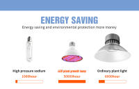 Lámpara De Crecimiento LED E27 Espectro Completo Phytolamp Para Semillas De Flores Cultivo Indoor En Riegos Directos Y Estufas - details 7