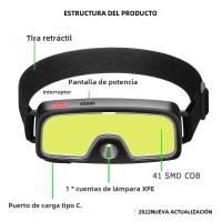 Linterna Frontal LED COB 180° Con 3 Modos Recargable Por USB Lámpara De Cabeza Para Senderismo Y Camping - details 5