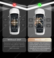 Amplificador DSP Para Coche 4*80W Compatible Con Radio Android General Motors Ajuste EQ APP USB Música Inalámbrica AUX/RCA Entrada Soporte EQ Por APP - details 5