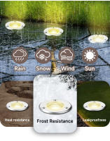 Luz LED Impermeable Para Jardín 3W 5W 7W IP67 Iluminación Escondida Al Aire Libre Para Caminos Y Rascacielos 220V - details 2