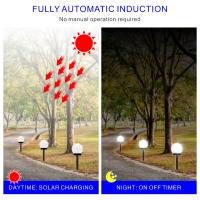 8pcs Luz Solar LED Para Jardín Lámpara De Suelo Redonda Impermeable Instalación En Suelo Iluminación Nocturna Para Paisaje Exterior - details 4