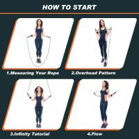 Correa De Ejercicio Para Fitness Doble Trenzado Ajustable Para Hombres Y Mujeres Correa De Saltar Para Gimnasio Doméstico Entrenamiento De Cardio Enfocándose En Cintura Brazos Piernas Y Abdomen - details 2