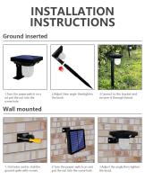 Lámpara De Pared Solar Para Jardín Exterior Sensor De Movimiento Impermeable Luz De Camino Iluminación De Paisaje Para Valla Atrás Del Jardín - details 9