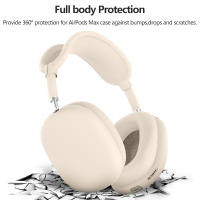 Cubierta Protectora De Silicona 4 En 1 Para AirPods Max 1/2 Funda De Auriculares Antichoque Y Anti-tacto Con Almohadilla De Oreja - details 4