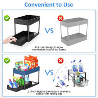 Organizador De Cocina Para Bajo El Grifo 2 Niveles Estante Para Detergentes Y Champús Armario De Especias Rack De Baño Para Cosméticos Y Alimentos - details 7