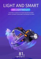 Linterna Frontal LED Con Sensor De Luz Potente Para Ciclismo Pesca Camping Impermeable Recargable Por USB Torcha Exterior - details 14