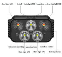 Linterna Frontal Recargable USB XPG+ Con Inducción Potente Y Luz LED Para Camping Pesca Y Trabajo Impermeable Y Alta Luminosidad - details 1