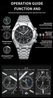 Reloj De Pulsera De Cuarzo Para Hombre BINBONG B0161 Marca De Lujo Acero Inoxidable Resistente Al Agua 30M Cronógrafo Estilo De Negocios - details 9