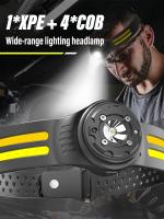 Linterna Frontal LED Recargable Para Pesca Y Camping Con Fuente De Luz Tricolor Blanco/Rojo/Amarillo Ángulo Amplio De Iluminación Resistente Al Agua - details 0