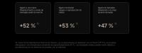 Teléfono Móvil Xiaomi 15T Pro 5G Smartphone Versión Global, Procesador MediaTek Dimensity 9400+, Pantalla 6,83" con 144 Hz eye-care, Cámara principal Leica 50MP, Batería Xiaomi Surge 5500 mAh, Xiaomi HyperOS 3, IP68 - details 55