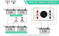 Inversor de corriente de 4000W y 3000W, transformador de CC de 12V a ca de 220V y 230V con 4 puertos USB de carga de la UE con pantalla LED para teléfono RV y coche,CA 220 V ±10% - details 10