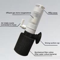 Filtro Ultra Silencioso Para Pequeño Acuario Multicapa Con Medios De Filtro Para Tanque De Peces Material Plástico Y Esponja Tamaño 10*3 Cm - details 3