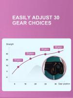 Entrenador De Caderas Eléctrico EMS Estimulador Muscular Con Control Remoto Aparato Para Levantar Y Modelar El Glúteo - details 8