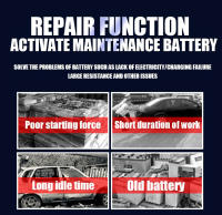 Cargador Inteligente Rápido De Batería 12V 24V 12A 10A Para Baterías De Coche 7 Etapas De Carga Pulso Reparación Para AGM GEL WET Ácido Plomo - details 5