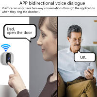 Cámara De Video Portero Inteligente Tuya WiFi 1080P Con Pantalla De 4.3 Pulgadas IP Peephole Botón De Llamada Con Pantalla Color Y Alarma - details 4