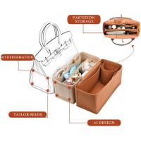 Organizador De Bolsos Multi-Bolsillos Para Birkin25/30/35 Bolsa Interior De Algodón Inserto Para Maletas De Mano - details 3