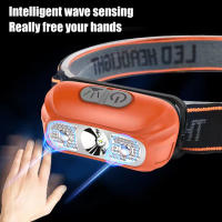 Linterna Frontal Recargable USB Para Casco Lámpara De Camping Pesca Y Trabajo Al Aire Libre Con Sensor Y Luz LED 180° Ángulo De Haz - details 2