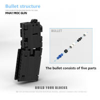 Bloques De Construcción Creativos CSGO M4A1 Con Bala De Ladrillo HK416C Rifle De Tiro Sencillo DIY Para Niños Juguetes De Armería Regalo De Navidad - details 4