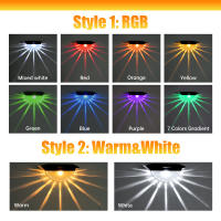 2pcs Luces Solares Para Piso Exterior Impermeables LED Para Patio Escaleras Jardín Camino Fences Blanco Cálido/Cambia De Color - details 1