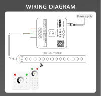 Tira De LED WS2811 COB Caballo Corriendo 24V 360LEDs/M Control APP BanlanX Flujo De Agua Secuencial Para Decoración De Habitaciones 10M 15M 20M - details 16
