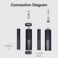 Smart TV Stick Salange M98 Y10 Android 14 ATV Allwinner H618 Con WIFI Dual 2.4G/5G Airplay Preinstalado APP Control Remoto Incluido - details 12