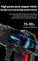 600W Hidrolimpiadora Portátil Sin Cables 30Bar Alta Presión 30BAR/435PSI - Batería Litio Recargable 24V/48V, 5M Manguera, 40 Min Autonomía - Ideal para Coche y Hogar (Pack 1 o 2 Baterías) - details 5