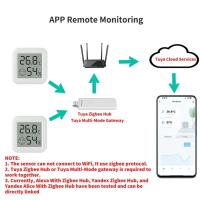 Sensor De Temperatura Y Humedad Zigbee 3.0 Tuya Control Remoto Por App Compatible Con Smart Life Yandex Y Alexa Para Hogar Inteligente - details 2