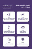 Lampara Zapper De Mosquitos LED Trap De Luz Con Conexión USB 5V Ideal Para Exteriores E Interiores - details 1