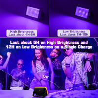 Luz Negra LED UV Para Fiestas Disco DJ Halloween Xmas Luz De Escenario Ultravioleta Eficiente Bombilla LED Fuente De Luz Portátil Para Dance - details 7