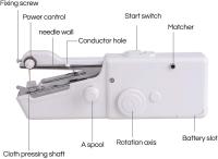 Mini máquina de coser a mano,minimáquina de coser para viaje en casa mas hilo.usas 4 AA PILAS（NO INCULIDO） - details 3