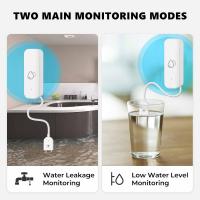 Sensor De Nivel De Agua WiFi Tuya Detector De Fugas Alarma De Sobrecarga Sistema De Seguridad Para El Hogar Inteligente Aviso De Desbordamiento - details 4